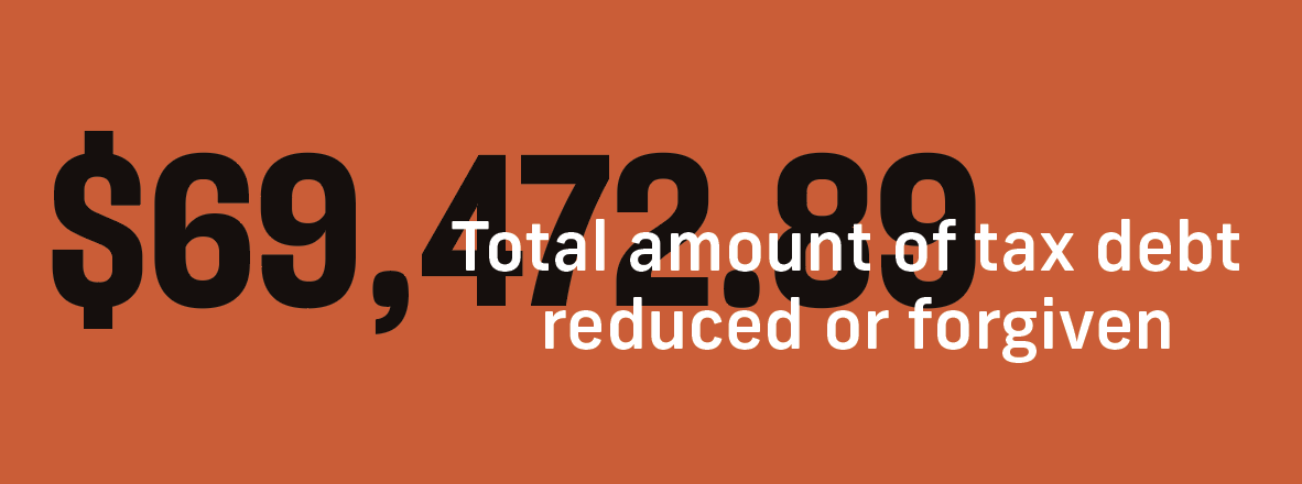 $69,472.89: Total amount of tax debt reduced or forgiven