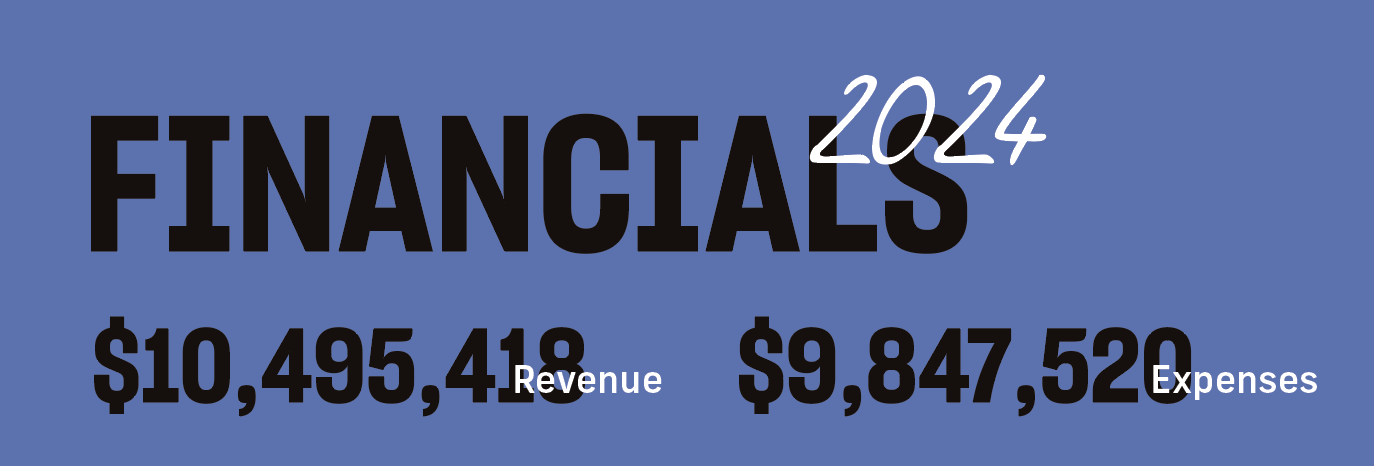 Financials 2024: $10,495,418 Revenue $9,847,520 Expenses