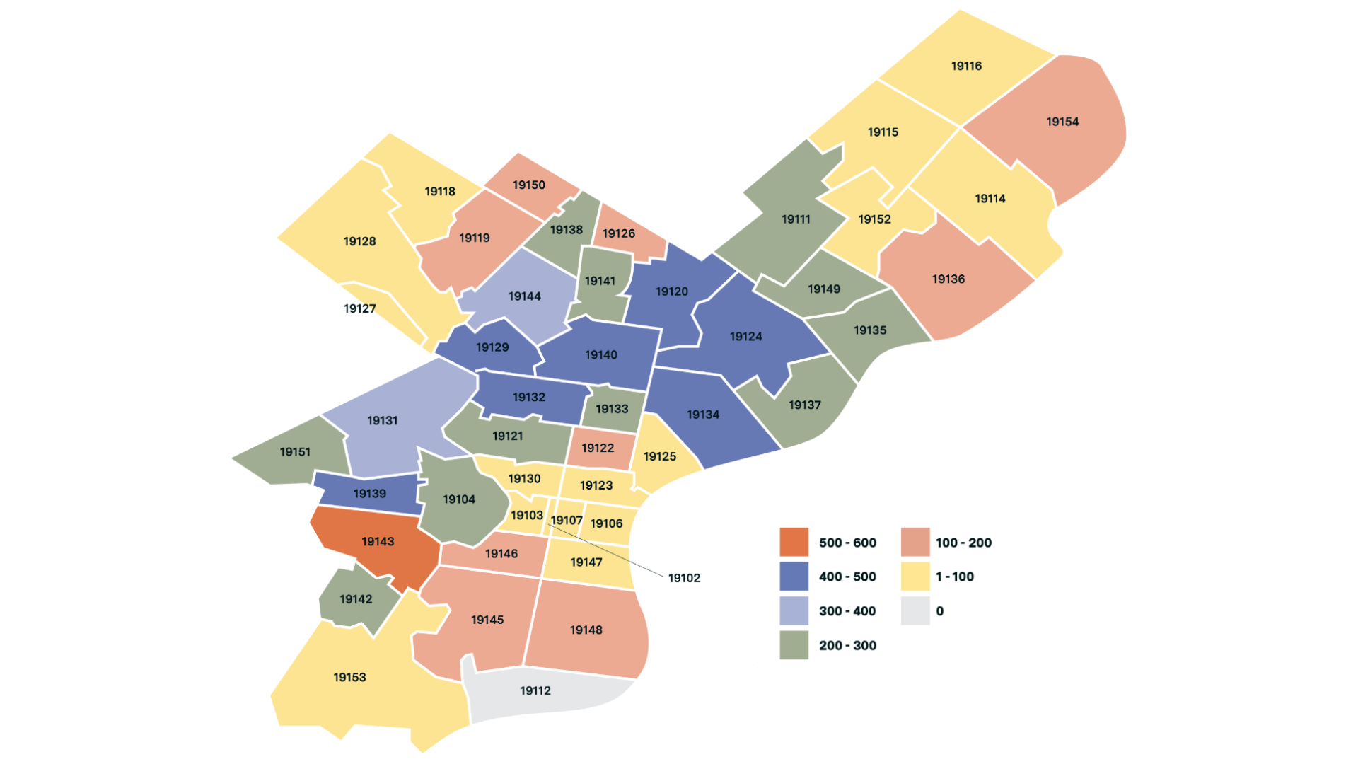 A map of Philadelphia by Zip Code showing clients served by PLA. 